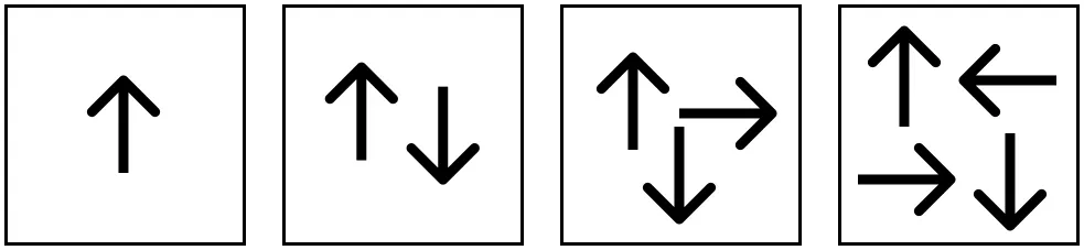 Four cat cards drawn as white squares with one, two, three and four black arrows pointing in different directions.