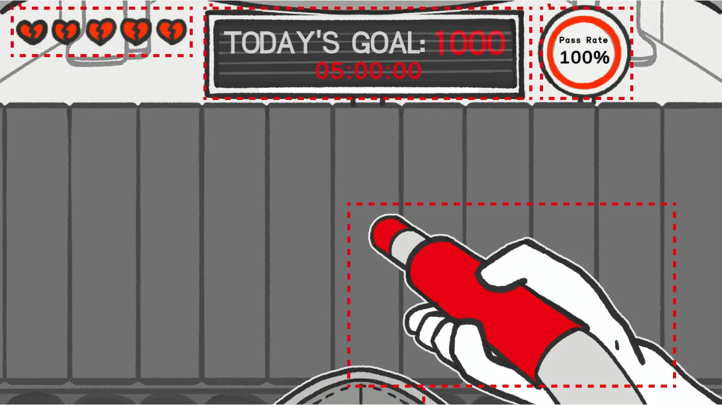 Game screen with red dotted boxes around the row of hearts, the TODAY’S GOAL: 1000 panel with a 05:00:00 timer, the Pass Rate 100% ring, and the hand holding the red sand gun over the conveyor belt.